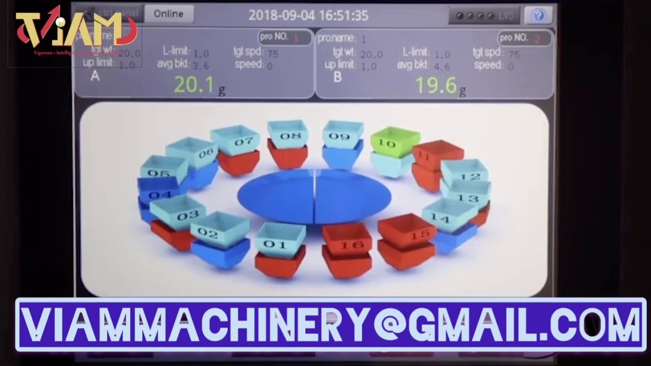 Ultra High Speed VFFS Packaging Machine