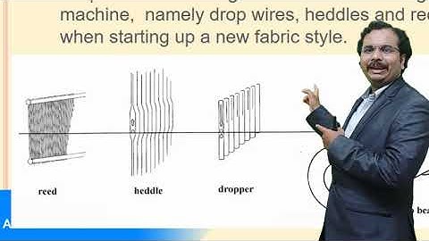U2 T5 Drawing and Denting N knotting
