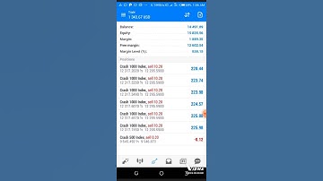 boom and crash spikes