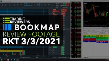 Stock Trading Footage for RKT (Rocket Companies) Bookmap Order Flow + Tape + Level 2