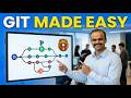 Git Explained Simply | Version Control for Beginners} (No Confusion!)#git #github #gittutorial