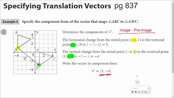 17 1 Specifying Translation Vectors