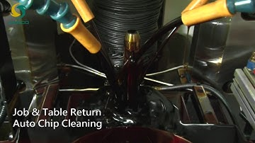 CNC Helical Broaching Machine - CHX [AXISCO]