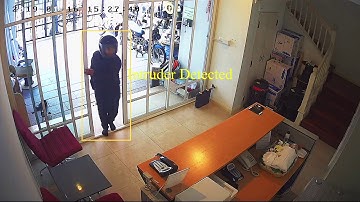 AI CCTV for Intruder Detection