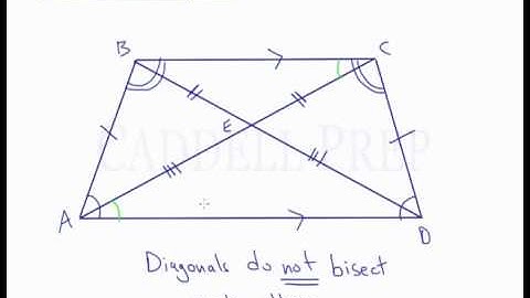 Isosceles Trapezoids