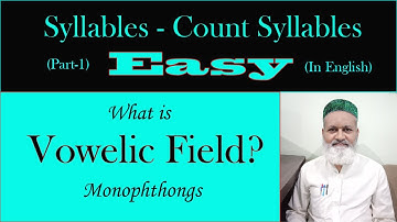 V17) Syllable-Count Syllable || Definition & Examples || Syllables in English || Vowelic Field