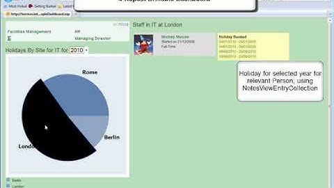 Dashboard Project.wmv