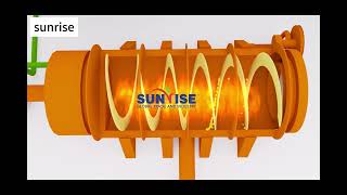 3D Animation of the Pyrolysis Process - Turning Waste into Energy