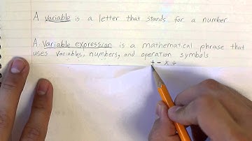 Pre-Algebra 1-1 Variables and Expressions