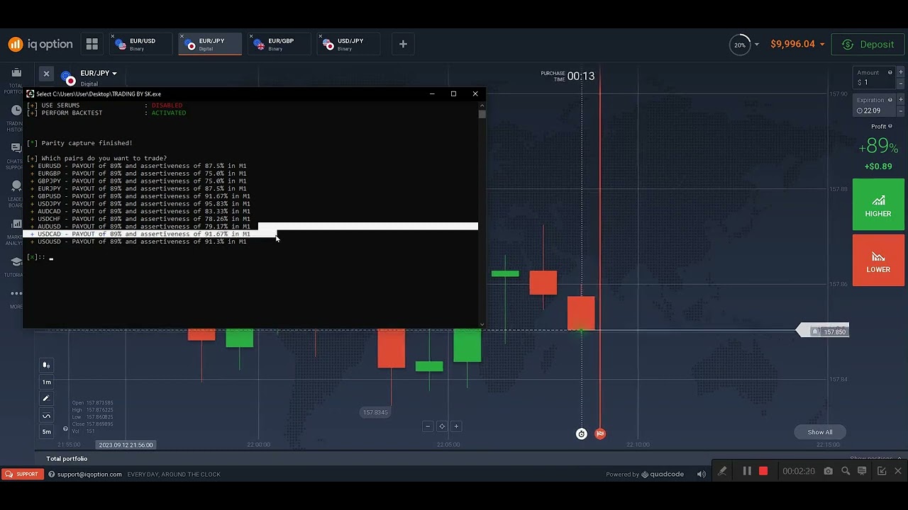 Auto Trading Bot iq option Software| Binary trading indicator| IQ ...