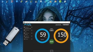 How to Test Read & Write Speed of USB Flash Drives