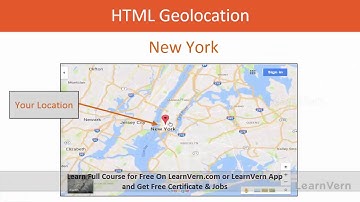 HTML API Intrduction And Location In HTML5 - Video In Hindi