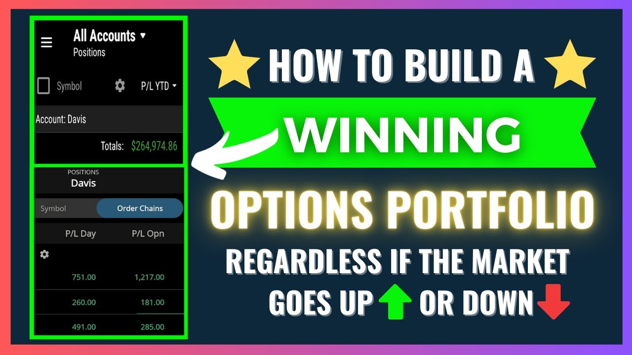 The Ultimate Guide to Building A Winning Options Portfolio
