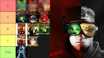 Ranking Every Command & Conquer game (Tier List)