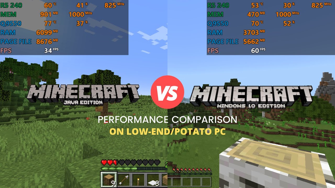 Minecraft Java Edition vs Windows 10 - Performance Comparison