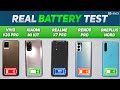Realme X7 Pro vs Mi 10T, Nord, Reno5 Pro, Vivo V20 Pro Battery Drain Test | Charging ,Gaming [Hindi]