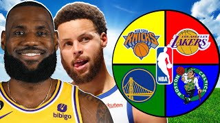 What If Lebron James And Steph Curry Played On The SAME Team? - NBA 2K23 Next Gen