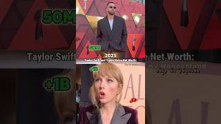 Famous Taylor Swift & Travis Kelce Net Worth Evolution 2010–2026 #taylorswift #traviskelce Profile