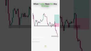 Trap trading #nifty #banknifty #trading #trending #viralshorts #shorts