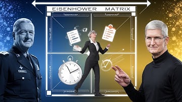 Master the Eisenhower Matrix Prioritize Like a Pro and Achieve More