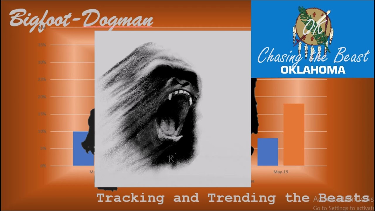 EP. 12 Part 2: OK Chasing the Beast/Jacks First Appearance on a Podcast