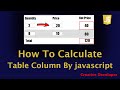 How To Calculate Table Column Value By Javascript || Javascript Tutorial || Javascript Course || Js