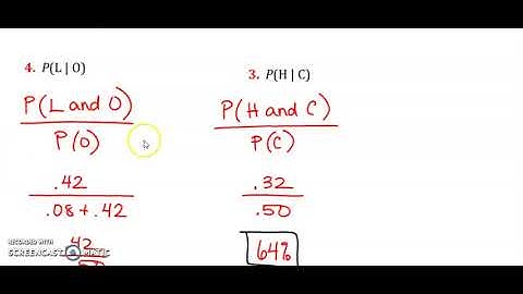 A2TS Unit 7 Day 7 - Conditional Probability pt  2 (Tree Diagrams)
