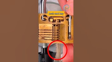 How The Key Works Inside The Lock