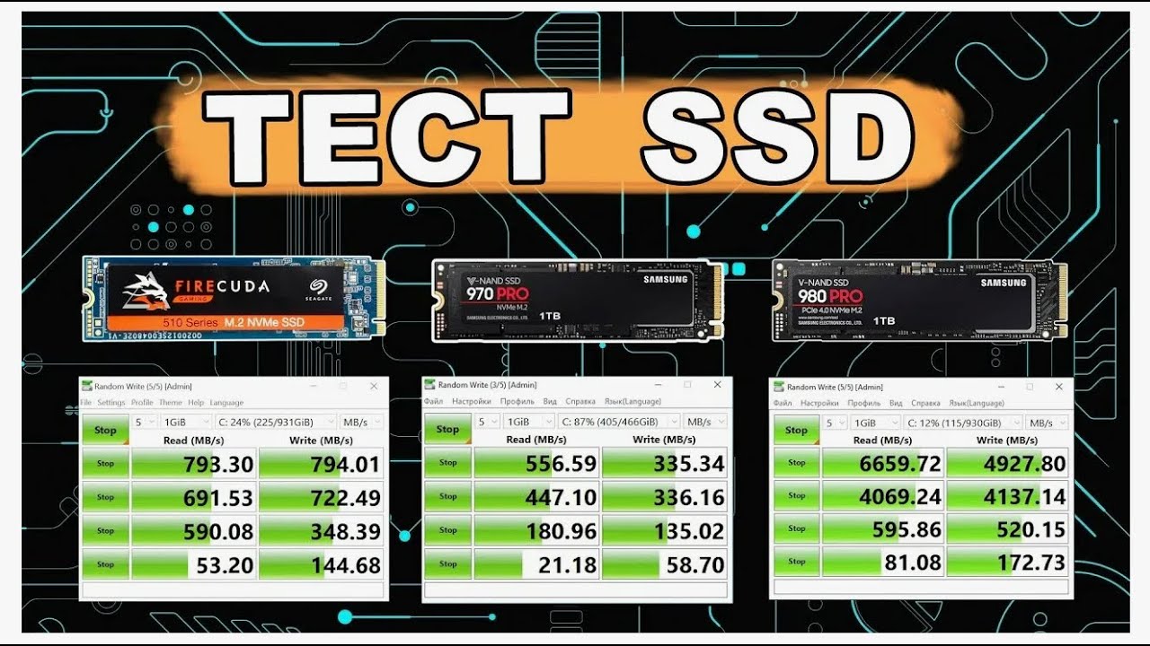 Как Проверить скорость записи и скорость чтения SSD M2 NVMe
