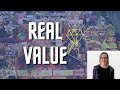 Thriving in the Digital World: Mastering the Art of Crafting High Value Offers