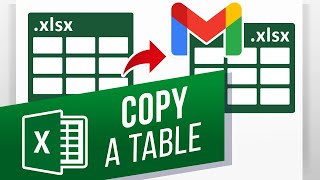 How to Insert Excel Table in Gmail with Borders | 2 Ways to Paste Formatted Table in Gmail