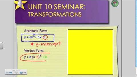 MPM2D Unit 10 Quadratic Transformations Part 1