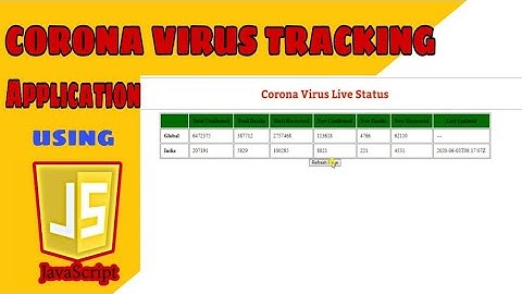 Build Coronavirus Live update Web App Using Covid-19 API | JavaScript Project | Visual Studio Code