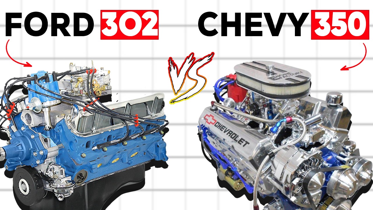 The Chevy 350 Small Block vs Ford 302 Windsor | Who Was The King?