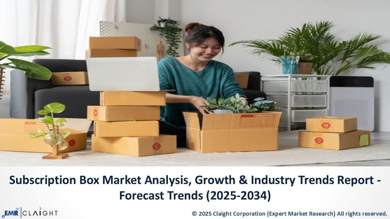 Subscription Box Market to Reach USD 172.44 Billion by 2034, Growing at a CAGR of 18.40%