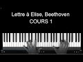 Lettre  elise beethoven  cours de piano n1 mthode bernachon  fur elise lesson 1