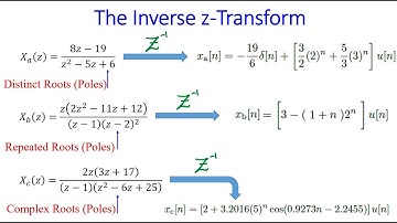 Ch4 The Inverse Z-Transform Video 2 of 6