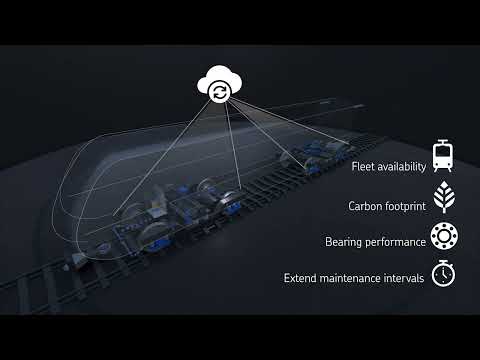 SKF Railway Capabilities