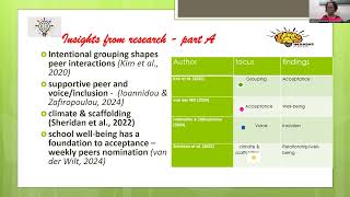 Martine Djacoure Inquiry Plan presentation