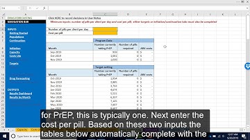 PrEP-it tutorial: Drug forecasting
