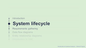 2 Systems Lifecycle - Intro to Systems Analysis