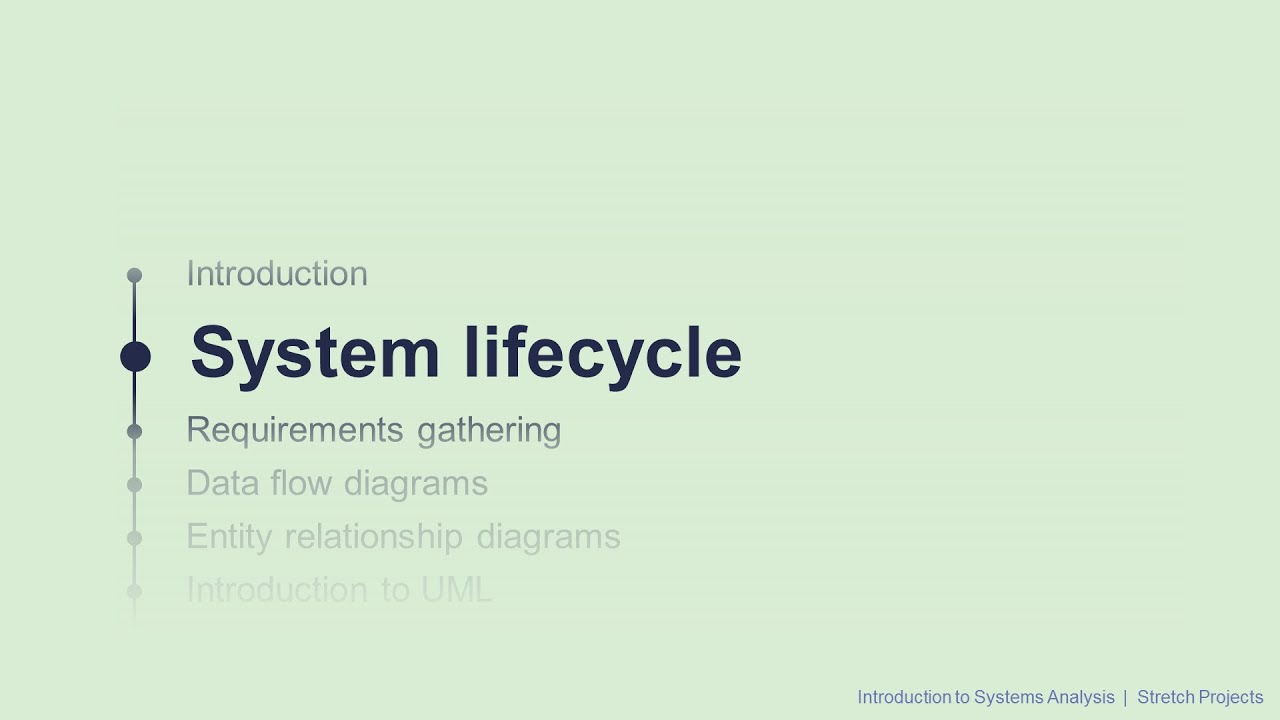 2 Systems Lifecycle - Intro to Systems Analysis java sdk