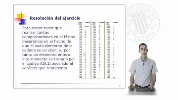 Cálculo del total de letras de una cadena | 37/45 | UPV