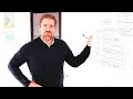 The 6-Step 3D Data Framework I Wish I Had 10 Years Ago (How to Choose The Right Tech Every Time)