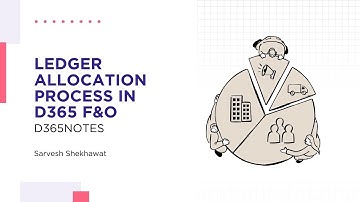 Ledger Allocation Process in Dynamics 365 Finance Step by Step Guide