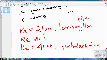 Chapter 8 Viscous Flow