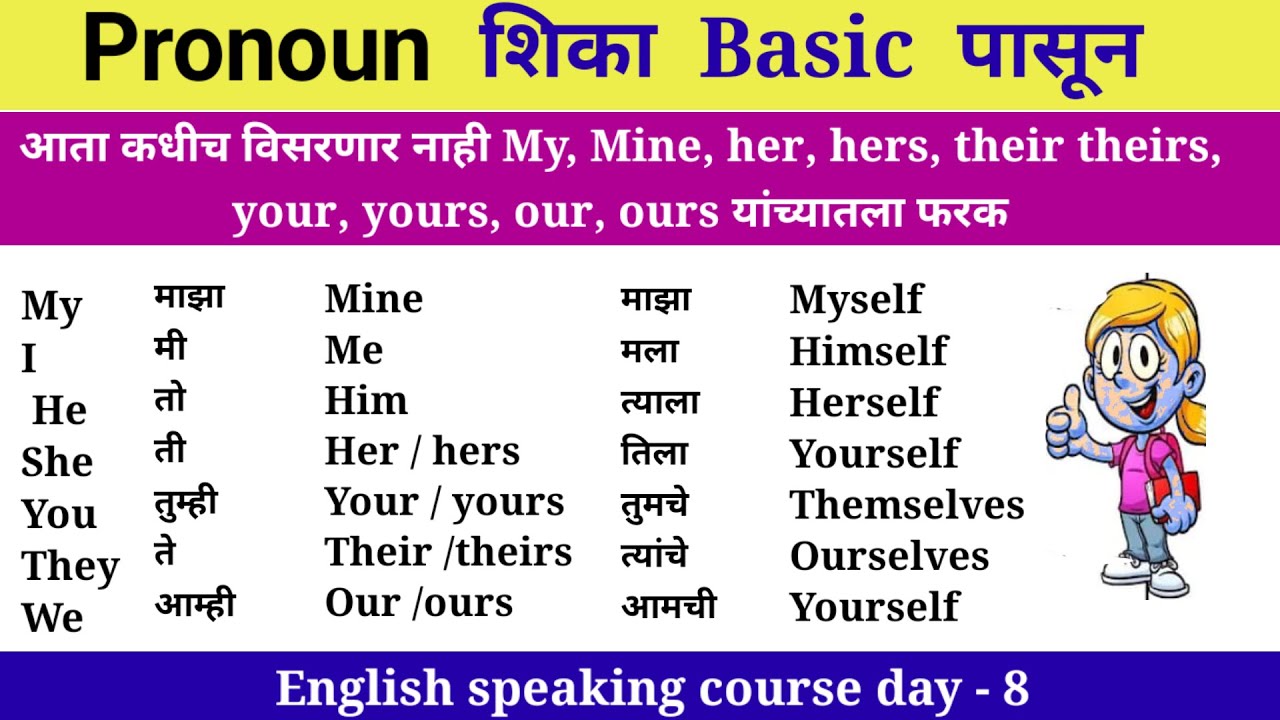 English speaking course day - 8|Pronounce in English grammar |English speaking practice