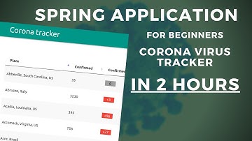 Corona tracker application in 2 hours in Java Spring