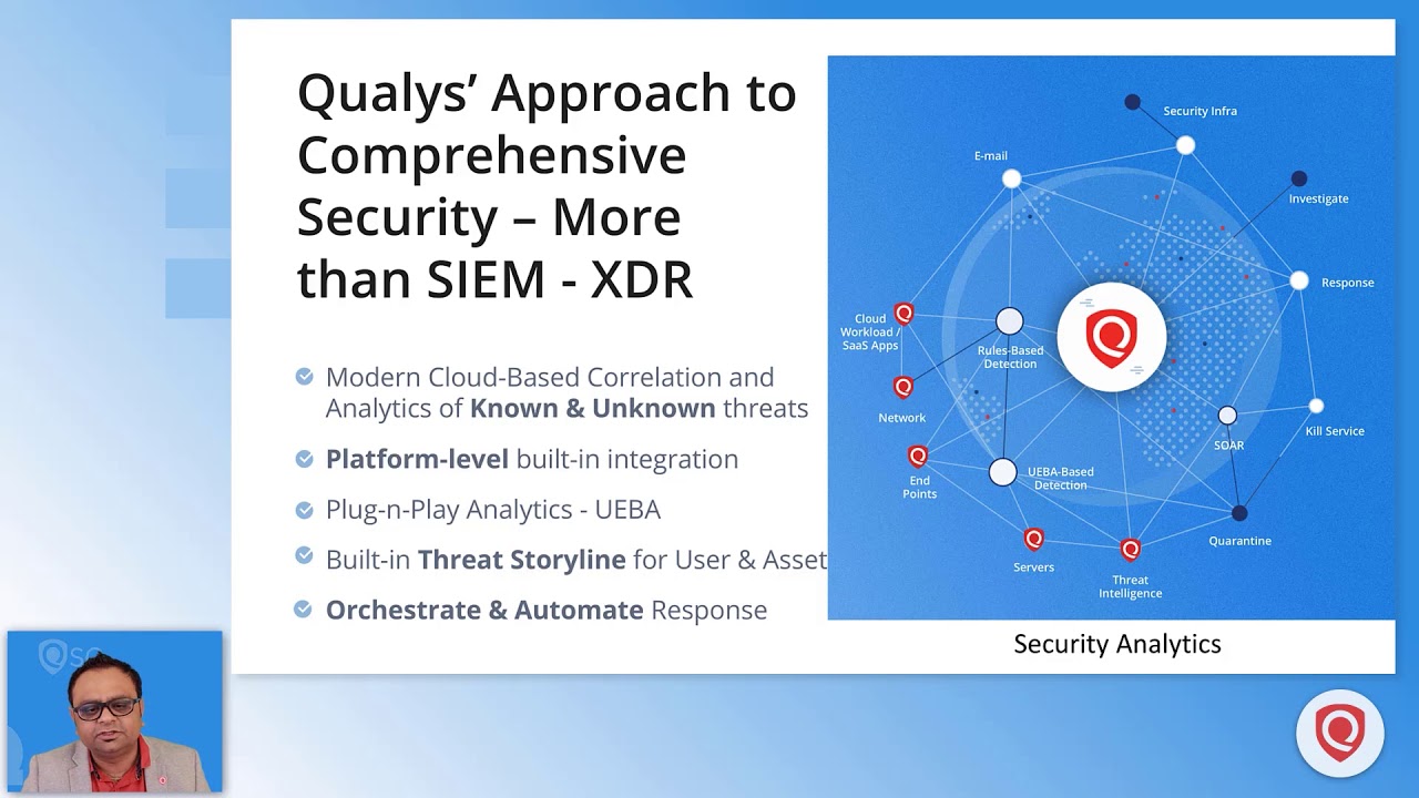 Expanding Incident Response Beyond Endpoints with Qualys Security ...