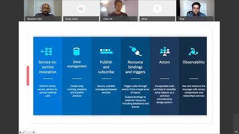 July 9th 2020 - Sivamuthu Kumar Building Event Driven Apps with Dapr in Kubernetes 20200709 2302 2